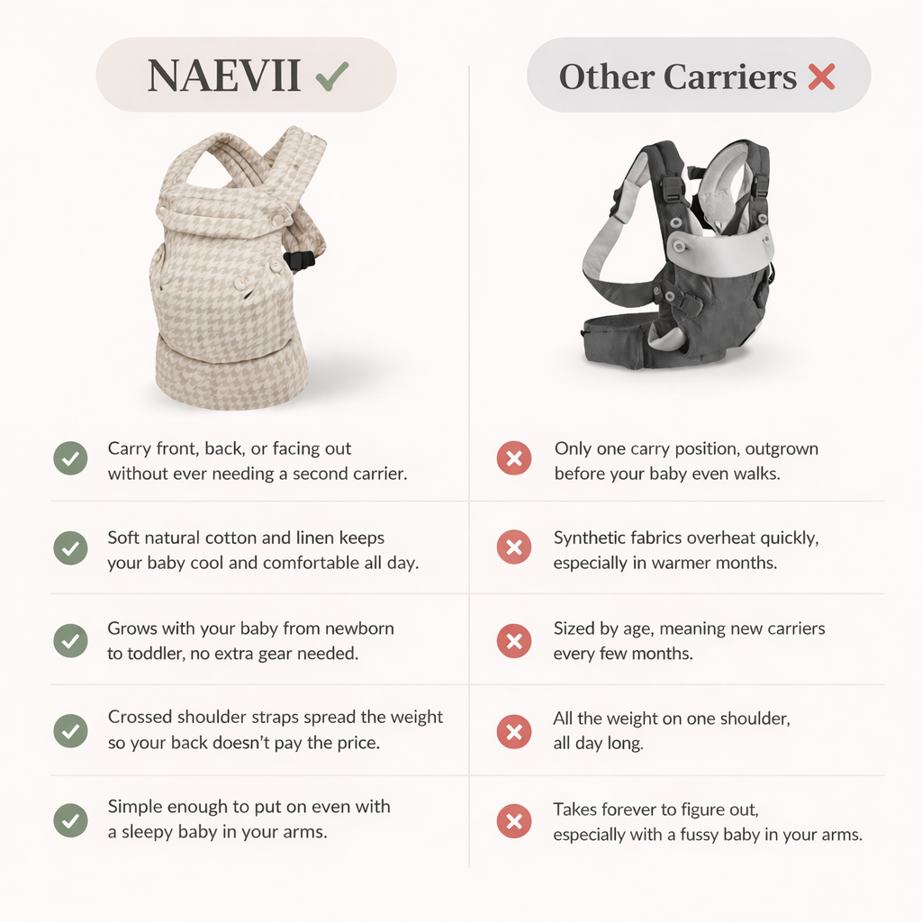 Limitless Baby Carrier